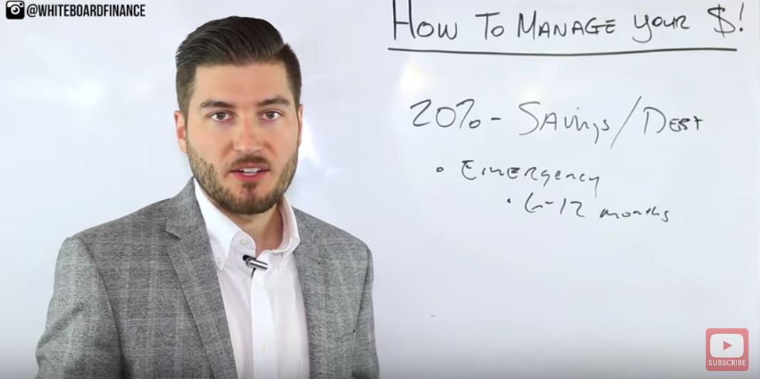 How To Manage Your Money 50 30 20 Rule Financial Post